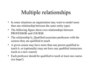 Multiple relationships
• In some situations an organisation may want to model more
than one relationship between the same entity types
• The following figure shows two relationships between
PROFESSOR and COURSE
• The relationship Is_Qualified associates professors with the
courses they are qualified to teach
• A given course may have more than one person qualified to
teach it, or (optionally) may not have any qualified instructors
(such as a new course)
• Each professor should be qualified to teach at least one course
(we hope!)
 
