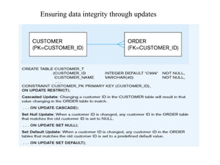 Ensuring data integrity through updates
 