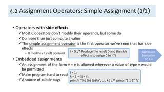 • Operators with side effects
Most C operators don’t modify their operands, but some do
Do more than just compute a value
The simple assignment operator is the first operator we’ve seen that has side
effects
− It modifies its left operand
• Embedded assignments
An assignment of the form v = e is allowed wherever a value of type v would
be permitted
Make program hard to read
A source of subtle bugs
4.2 Assignment Operators: Simple Assignment (2/2)
Expression
Evaluation
Ch 4.4
i = 1;
k = 1 + ( j = i );
printf ( “%d %d %dn”, i, j, k ) ; /* prints “1 1 2” */
i = 0; /* Produce the result 0 and the side
effect is to assign 0 to i */
 
