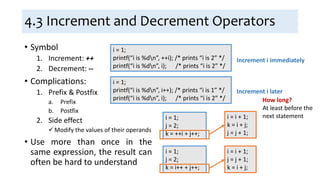 4.3 Increment and Decrement Operators
• Symbol
1. Increment: ++
2. Decrement: --
• Complications:
1. Prefix & Postfix
a. Prefix
b. Postfix
2. Side effect
Modify the values of their operands
• Use more than once in the
same expression, the result can
often be hard to understand
i = 1;
printf(“i is %dn”, ++i); /* prints “i is 2” */
printf(“i is %dn”, i); /* prints “i is 2” */
i = 1;
printf(“i is %dn”, i++); /* prints “i is 1” */
printf(“i is %dn”, i); /* prints “i is 2” */
i = 1;
j = 2;
k = ++i + j++;
i = 1;
j = 2;
k = i++ + j++;
i = i + 1;
k = i + j;
j = j + 1;
i = i + 1;
j = j + 1;
k = i + j;
Increment i immediately
Increment i later
How long?
At least before the
next statement
 