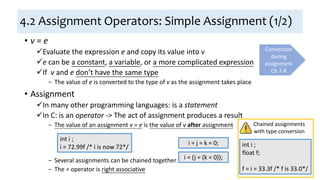 Chained assignments
with type conversion
4.2 Assignment Operators: Simple Assignment (1/2)
• v = e
Evaluate the expression e and copy its value into v
e can be a constant, a variable, or a more complicated expression
If v and e don’t have the same type
− The value of e is converted to the type of v as the assignment takes place
• Assignment
In many other programming languages: is a statement
In C: is an operator -> The act of assignment produces a result
− The value of an assignment v = e is the value of v after assignment
− Several assignments can be chained together
− The = operator is right associative
Conversion
during
assignment
Ch 7.4
int i ;
i = 72.99f /* i is now 72*/
i = j = k = 0;
i = (j = (k = 0));
int i ;
float f;
f = i = 33.3f /* f is 33.0*/
 