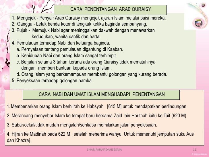 Tentangan Terhadap Rasulullah