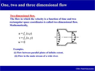 One, two and three dimensional flow
CH4: Fluid Kinematics
Two dimensional flow.
The flow in which the velocity is a function of time and two
rectangular space coordinates is called two dimensional flow.
Mathematically,
Examples.
(i) Flow between parallel plates of infinite extent.
(ii) Flow in the main stream of a wide river.
 
