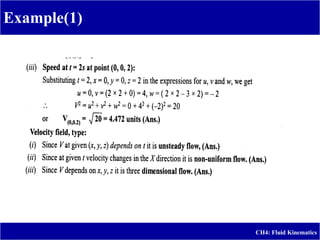 Example(1)
CH4: Fluid Kinematics
 