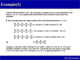 Example(2)
CH4: Fluid Kinematics
 
