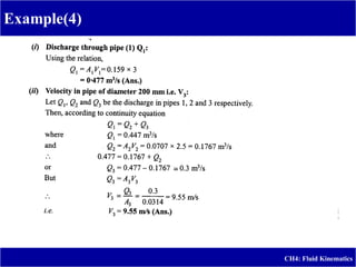 Example(4)
CH4: Fluid Kinematics
 