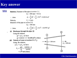 Key answer
CH4: Fluid Kinematics
Q2))
 
