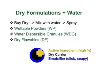 Chemical components of Active and Inert 4_Formulations (2).pdf