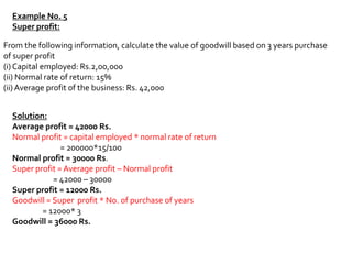 Goodwill in partnership accountiing | PPTX