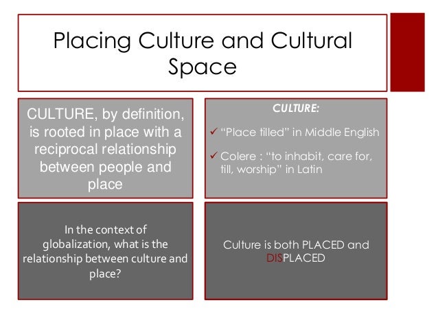 Image result for cultural space