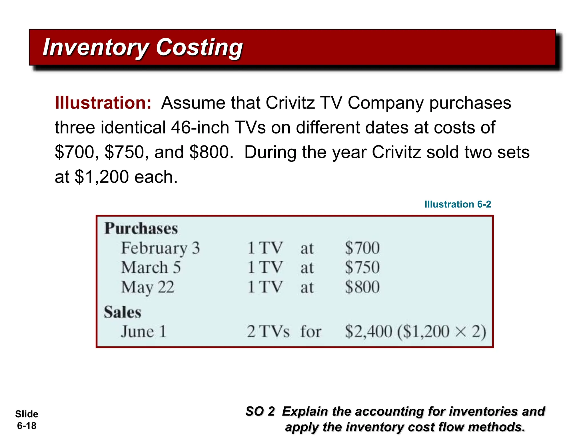 Slide
6-18
Illustration: Assume that Crivitz TV Company purchases
three identical 46-inch TVs on different dates at costs of
$700, $750, and $800. During the year Crivitz sold two sets
at $1,200 each.
Inventory Costing
Illustration 6-2
SO 2 Explain the accounting for inventories and
apply the inventory cost flow methods.
 