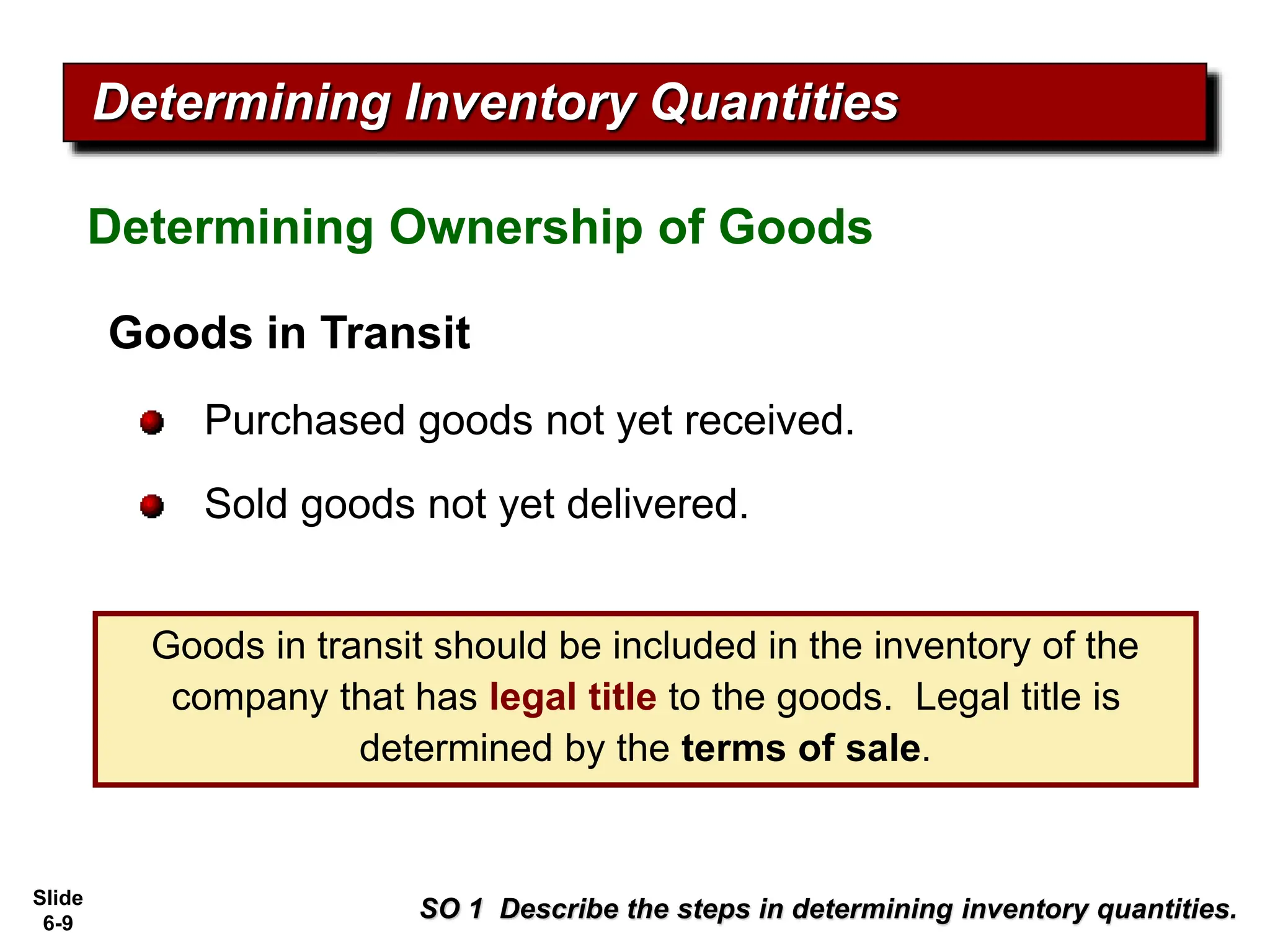 Slide
6-9
Goods in Transit
Purchased goods not yet received.
Sold goods not yet delivered.
Determining Ownership of Goods
Determining Inventory Quantities
SO 1 Describe the steps in determining inventory quantities.
Goods in transit should be included in the inventory of the
company that has legal title to the goods. Legal title is
determined by the terms of sale.
 