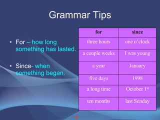 Grammar Tips For  – how long something has lasted. Since - when something began.   9 last Sunday ten months October 1 st a long time 1998 five days January a year I was young a couple weeks one o’clock three hours since for 
