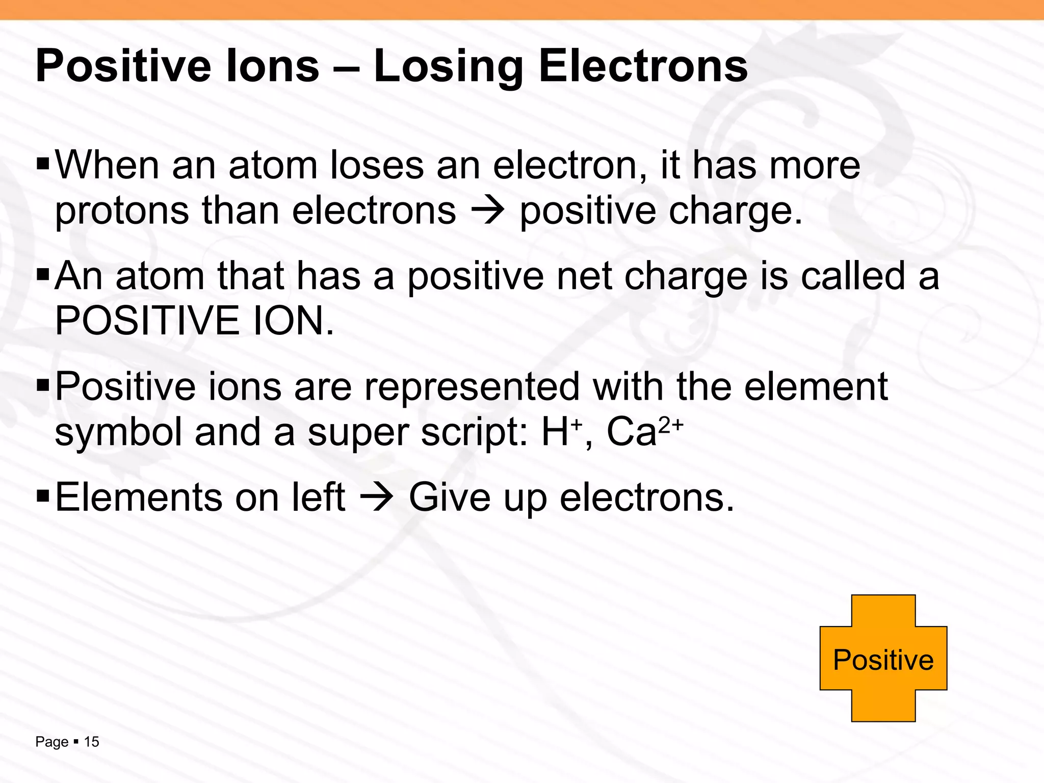 Positive Ions – Losing Electrons When an atom loses an electron, it has more protons than electrons    positive charge. An atom that has a positive net charge is called a POSITIVE ION. Positive ions are represented with the element symbol and a super script: H + , Ca 2+ Elements on left    Give up electrons. Positive 