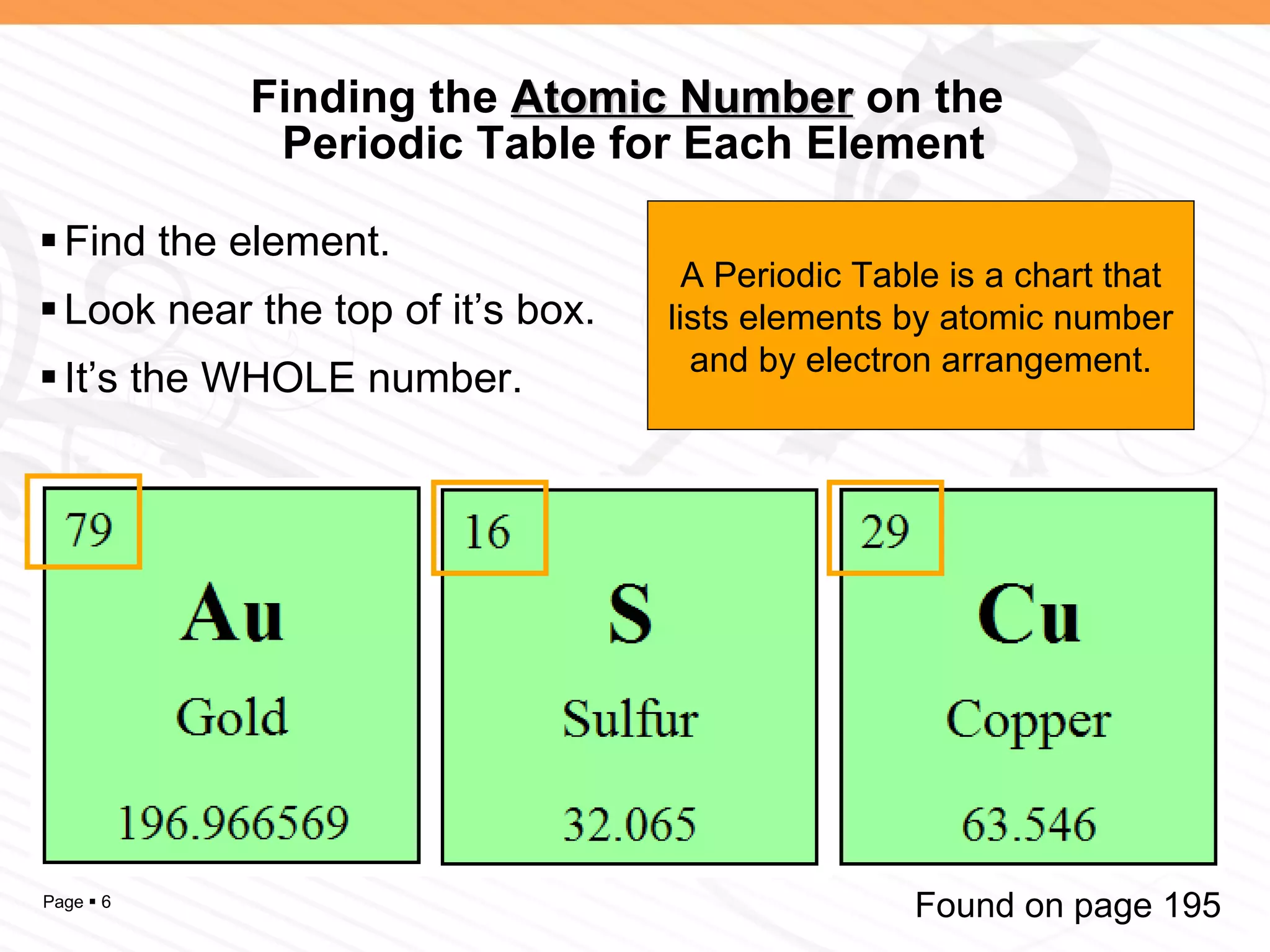 Finding the  Atomic Number  on the  Periodic Table for Each Element Find the element. Look near the top of it’s box. It’s the WHOLE number. Found on page 195 A Periodic Table is a chart that lists elements by atomic number and by electron arrangement. 
