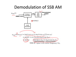 Ssb Bandwidth Bandwidth Efficient Amplitude Modulation Techniques: SSB, VSB, and ...
