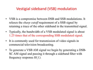 Ssb Bandwidth Bandwidth Efficient Amplitude Modulation Techniques: SSB, VSB, and ...