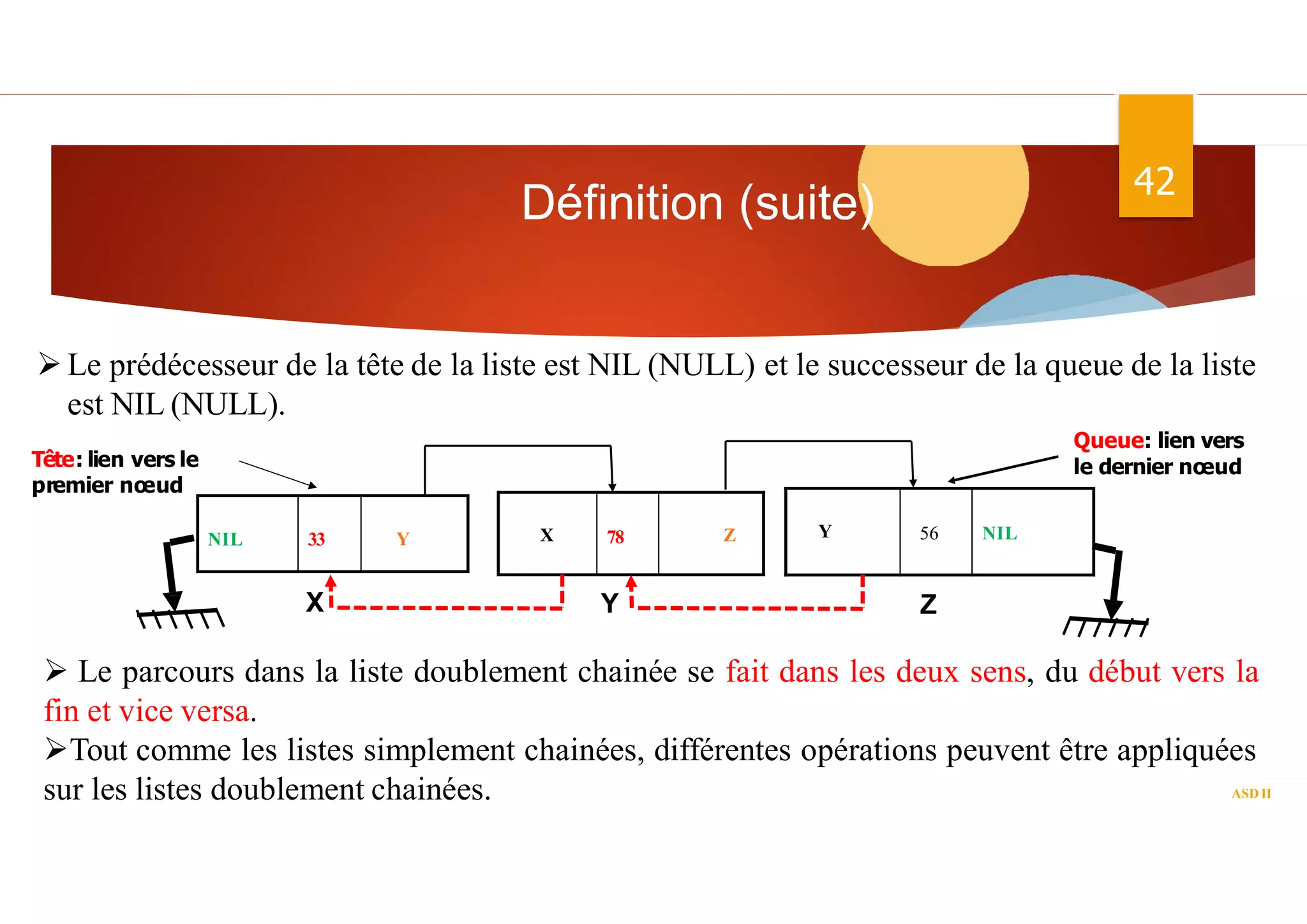 Définition (suite)
ASD II
42
NIL 33 Y
premier nœud
Queue: lien vers
le dernier nœud
Z
78
X NIL
56
Y
 Le parcours dans la liste doublement chainée se fait dans les deux sens, du début vers la
fin et vice versa.
Tout comme les listes simplement chainées, différentes opérations peuvent être appliquées
sur les listes doublement chainées.
Le prédécesseur de la tête de la liste est NIL (NULL) et le successeur de la queue de la liste
est NIL (NULL).
Tête: lien vers le
X Y Z
 