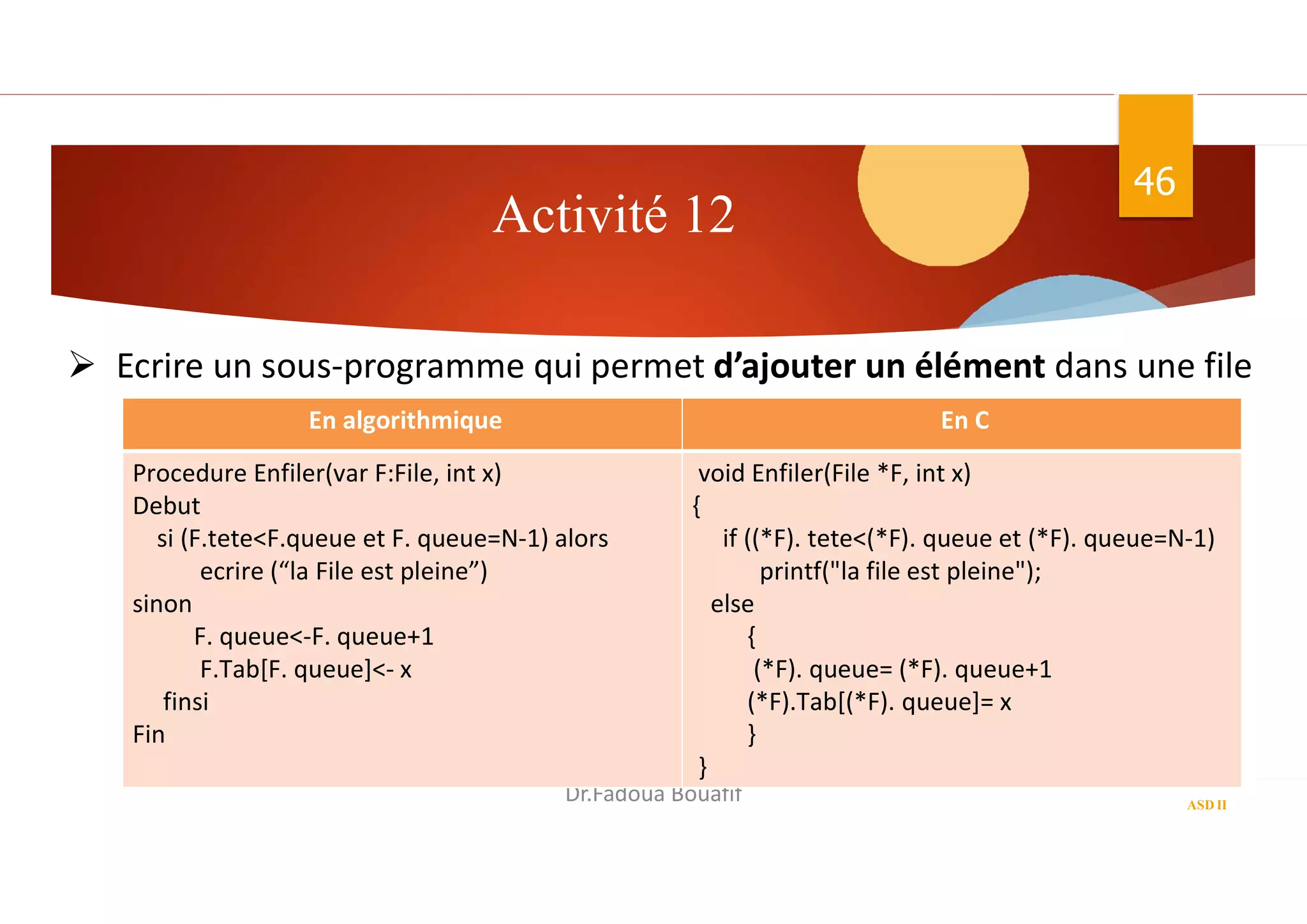 Activité 12
46
ASD II
Dr.Fadoua Bouafif
 Ecrire un sous-programme qui permet d’ajouter un élément dans une file
En C
En algorithmique
void Enfiler(File *F, int x)
{
if ((*F). tete<(*F). queue et (*F). queue=N-1)
printf("la file est pleine");
else
{
(*F). queue= (*F). queue+1
(*F).Tab[(*F). queue]= x
}
}
Procedure Enfiler(var F:File, int x)
Debut
si (F.tete<F.queue et F. queue=N-1) alors
ecrire (“la File est pleine”)
sinon
F. queue<-F. queue+1
F.Tab[F. queue]<- x
finsi
Fin
 