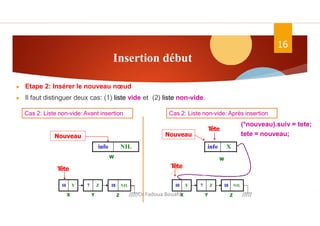 Insertion début
▶ Etape 2: Insérer le nouveau nœud
▶ Il faut distinguer deux cas: (1) liste vide et (2) liste non-vide.
16
Cas 2: Liste non-vide: Avant insertion
NIL
info
Nouveau
W
Cas 2: Liste non-vide: Après insertion
10 Y 7 Z 18 NIL
X Y Z
Tête
X
info
Nouveau
W
10 Y 7 Z 18 NIL
X Y Z
Tête
(*nouveau).suiv = tete;
tete = nouveau;
Tête
Dr.Fadoua Bouafif
 