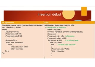 Insertion début
En C
En algorithme
void inserer_debut (liste *tete, int info)
{// declaration et allocation
Nœud *nouveau;
nouveau = (Noeud *) malloc (sizeof(Noeud));
if(nouveau) {
(*nouveau).val = info; // affectation
(*nouveau).suiv = NULL;
if (*tete == NULL) // la liste est vide
*tete = nouveau;
else // la liste n’est pas vide
{
(*nouveau).suiv =*tete;
*tete = nouveau;
}
}
}
Procedure inserer_debut (var tete: liste, info: entier)
Var: nouveau: ↑ Nœud
Debut
Alouer (nouveau)
(*nouveau).valinfo
(*nouveau).suivNIL
Si (tete==NIL)
alors tete nouveau
sinon
(*nouveau).suiv tete
tete  nouveau
fin si
Fin
 