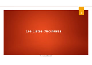 1
Dr.Fadoua Bouafif
Les Listes Circulaires
 