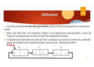 Définition 43
ASD II
Y
25 Z
77
▶ Une liste circulaire est une liste particulière dont le dernier nœud pointe sur le premier
nœud.
▶ Dans une telle liste, les fonctions d’ajout et de suppression correspondent à ceux de
l’ajout et la suppression au milieu d’une liste simplement chainée.
▶ L’opération de recherche nécessite de fixer un drapeau qui permet d’arrêter la recherche
quand on retombe sur le nœud du départ, sinon ça sera une boucle infinie.
Drapeau
Dr.Fadoua Bouafif
34 X
X Y Z
 