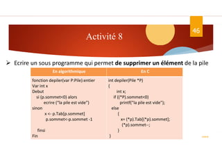 Activité 8
46
ASD II
Dr.Fadoua Bouafif
 Ecrire un sous programme qui permet de supprimer un élément de la pile
En C
En algorithmique
int depiler(Pile *P)
{
int x;
if ((*P).sommet<0)
printf("la pile est vide");
else
{
x= (*p).Tab[(*p).sommet];
(*p).sommet--;
}
}
fonction depiler(var P:Pile):entier
Var int x
Debut
si (p.sommet<0) alors
ecrire (“la pile est vide”)
sinon
x <- p.Tab[p.sommet]
p.sommet<-p.sommet -1
finsi
Fin
 