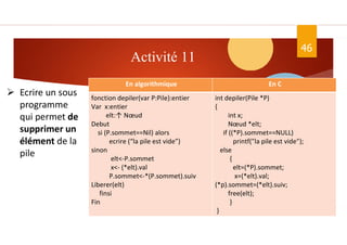 Activité 11
46
ASD II
Dr.Fadoua Bouafif
 Ecrire un sous
programme
qui permet de
supprimer un
élément de la
pile
En C
En algorithmique
int depiler(Pile *P)
{
int x;
Nœud *elt;
if ((*P).sommet==NULL)
printf("la pile est vide");
else
{
elt=(*P).sommet;
x=(*elt).val;
(*p).sommet=(*elt).suiv;
free(elt);
}
}
fonction depiler(var P:Pile):entier
Var x:entier
elt:↑ Nœud
Debut
si (P.sommet==Nil) alors
ecrire (“la pile est vide”)
sinon
elt<-P.sommet
x<- (*elt).val
P.sommet<-*(P.sommet).suiv
Liberer(elt)
finsi
Fin
 