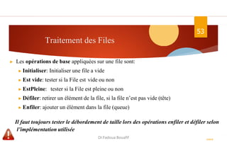 Traitement des Files
53
ASD II
▶ Les opérations de base appliquées sur une file sont:
▶ Initialiser: Initialiser une file a vide
▶ Est vide: tester si la File est vide ou non
▶ EstPleine: tester si la File est pleine ou non
▶ Défiler: retirer un élément de la file, si la file n’est pas vide (tête)
▶ Enfiler: ajouter un élément dans la file (queue)
Il faut toujours tester le débordement de taille lors des opérations enfiler et défiler selon
l’implémentation utilisée
Dr.Fadoua Bouafif
 