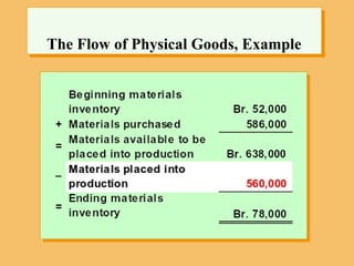 The Flow of Physical Goods, Example
 