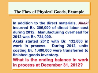 In addition to the direct materials, Akaki
incurred Br. 306,000 of direct labor cost
during 2012. Manufacturing overhead for
2012 was Br. 724,000.
Akaki started 2012 with Br. 132,000 in
work in process. During 2012, units
costing Br. 1,480,000 were transferred to
finished goods inventory.
What is the ending balance in work
in process at December 31, 2012?
The Flow of Physical Goods, Example
 