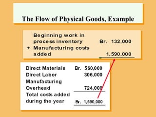 The Flow of Physical Goods, Example
 