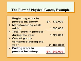 The Flow of Physical Goods, Example
 