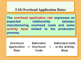 The overhead application rate expresses an
expected relationship between
manufacturing overhead costs and some
activity base related to the production
process.
5.10 Overhead Application Rates
 
