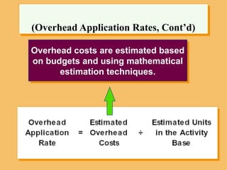 Overhead costs are estimated based
on budgets and using mathematical
estimation techniques.
(Overhead Application Rates, Cont’d)
 