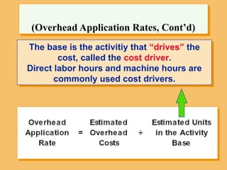 The base is the activitiy that “drives” the
cost, called the cost driver.
Direct labor hours and machine hours are
commonly used cost drivers.
(Overhead Application Rates, Cont’d)
 