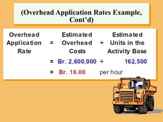 (Overhead Application Rates Example,
Cont’d)
 