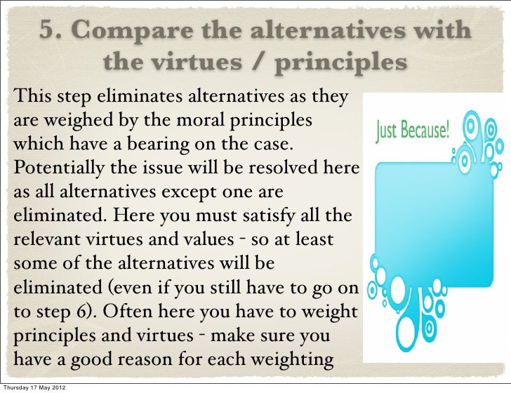 Rae, Moral Choices Ch4 Making ethical decisions