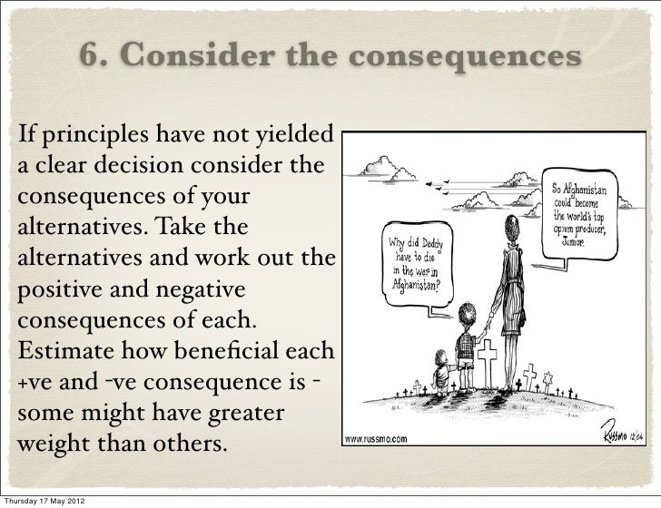 Rae, Moral Choices Ch4 Making ethical decisions