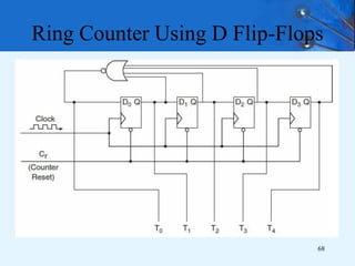 Computer Organization and ArchitectureCh 4 MARIE(PPT).pdf