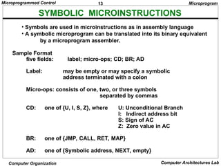 Ch 4 Micro programmed Control Organization.ppt