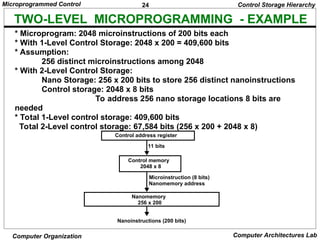 Ch 4 Micro programmed Control Organization.ppt