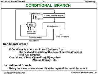 Ch 4 Micro programmed Control Organization.ppt