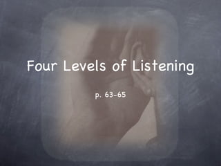 [object Object],Four Levels of Listening 