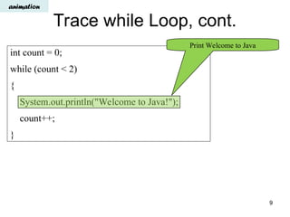 object orineted programming looping .ppt