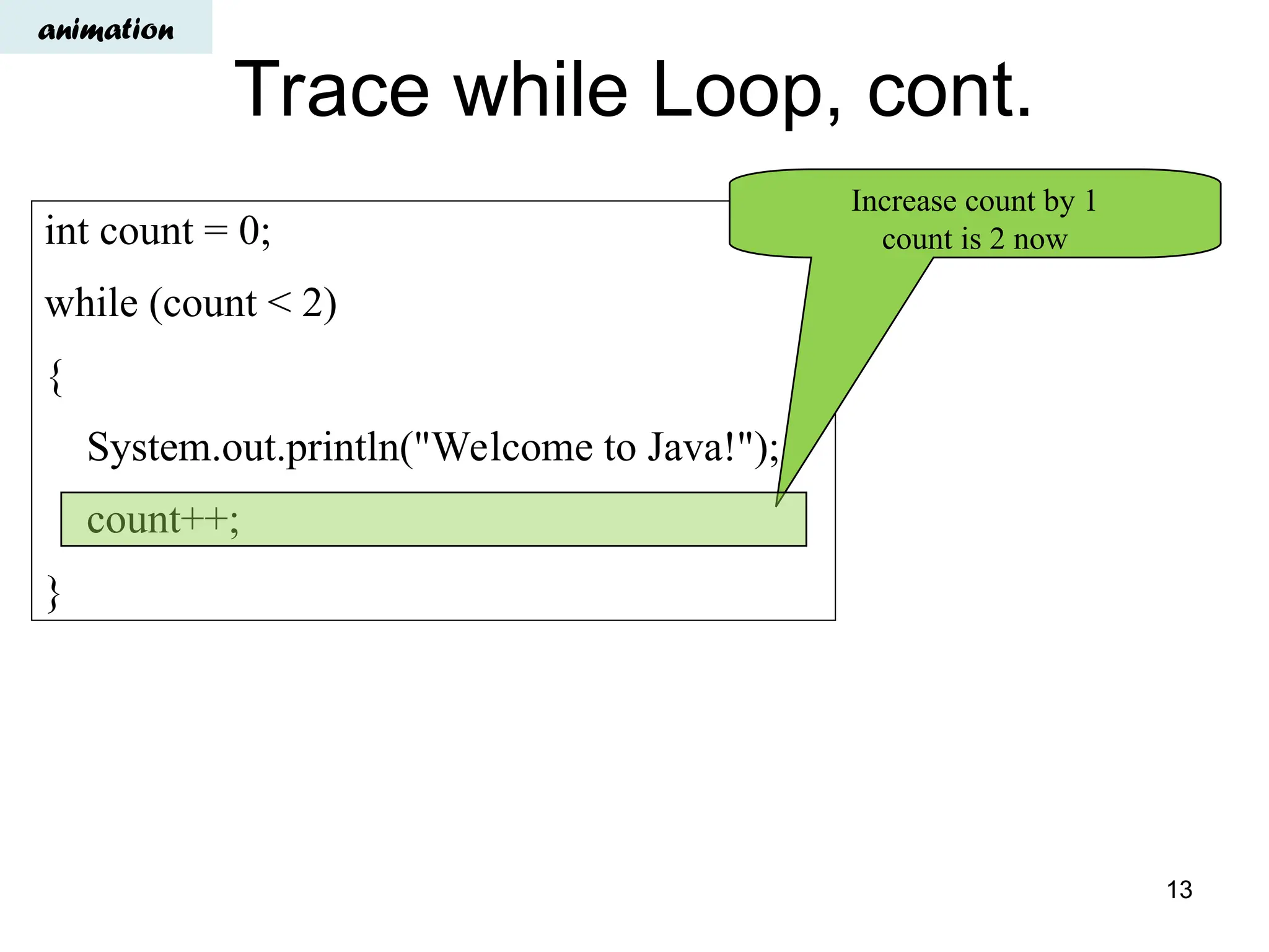 Trace while Loop, cont.
int count = 0;
while (count < 2)
{
System.out.println("Welcome to Java!");
count++;
}
Increase count by 1
count is 2 now
animation
13
 