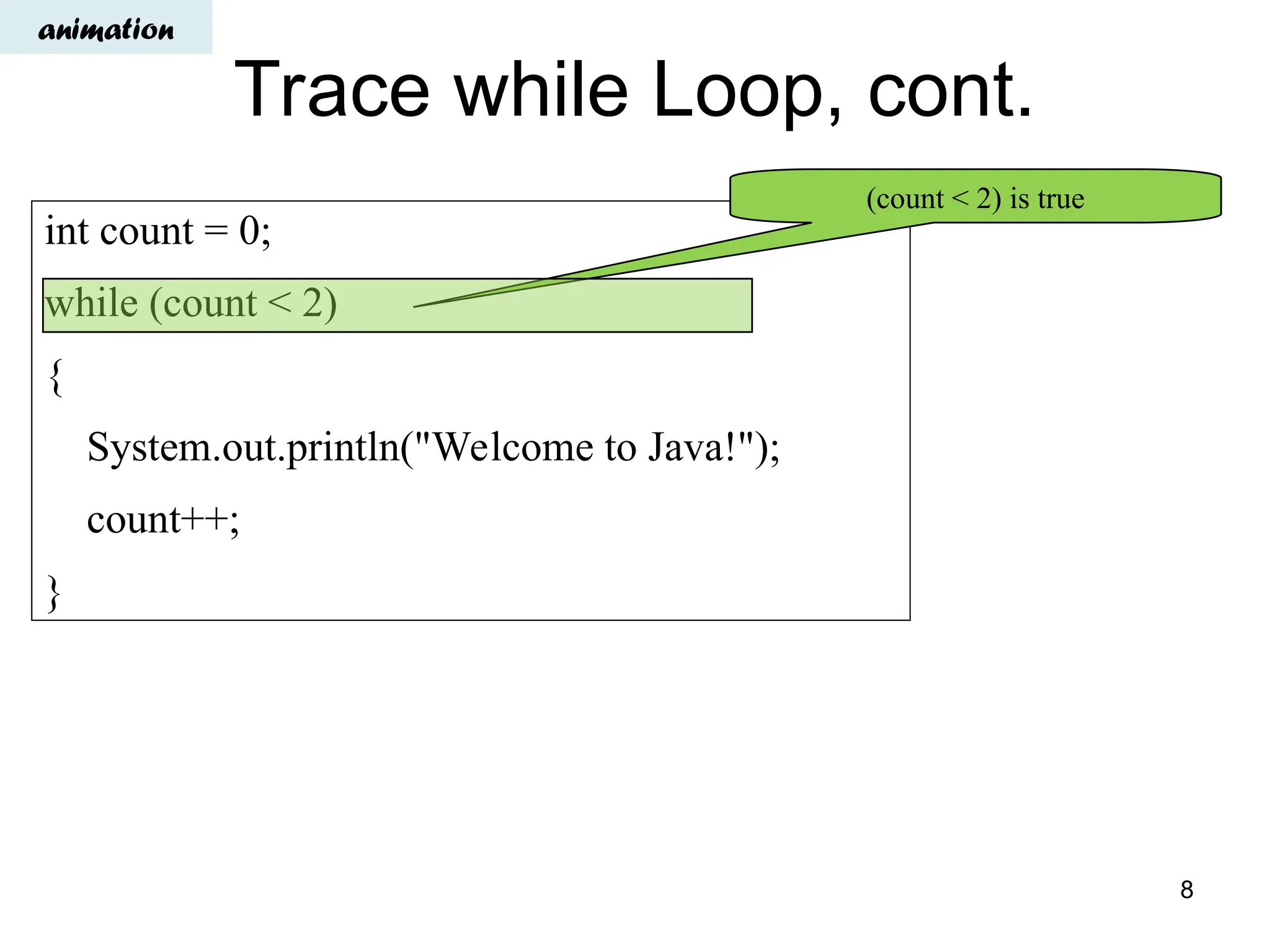 Trace while Loop, cont.
int count = 0;
while (count < 2)
{
System.out.println("Welcome to Java!");
count++;
}
(count < 2) is true
animation
8
 