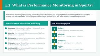 Comprehensive Guide to Performance Profiling and Monitoring in Sports ...