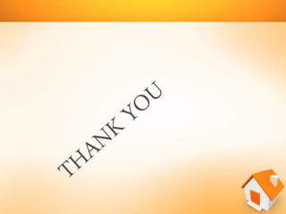 Ch 4 perspective drawing